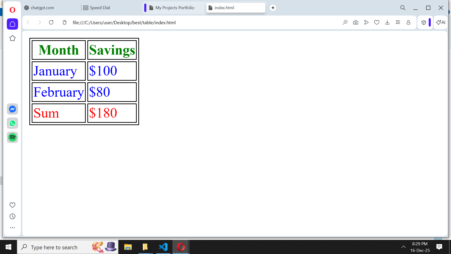 Screenshot of Project 3: To-Do App